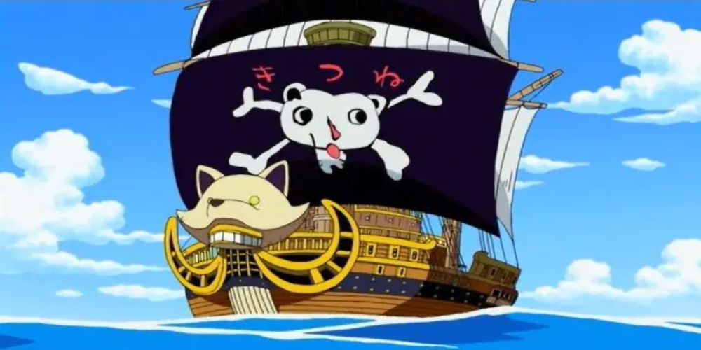 Migrating from GitHub to Self-Hosted GitLab